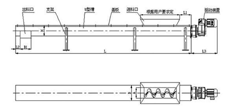 無軸（zhóu）螺旋輸送機（jī）