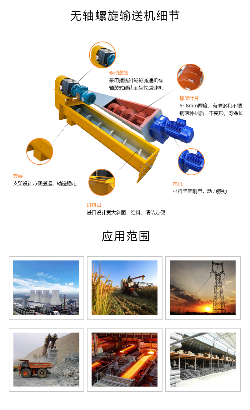 無軸螺旋輸送（sòng）機