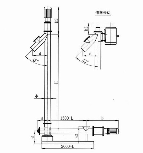 垂直螺旋輸（shū）送機