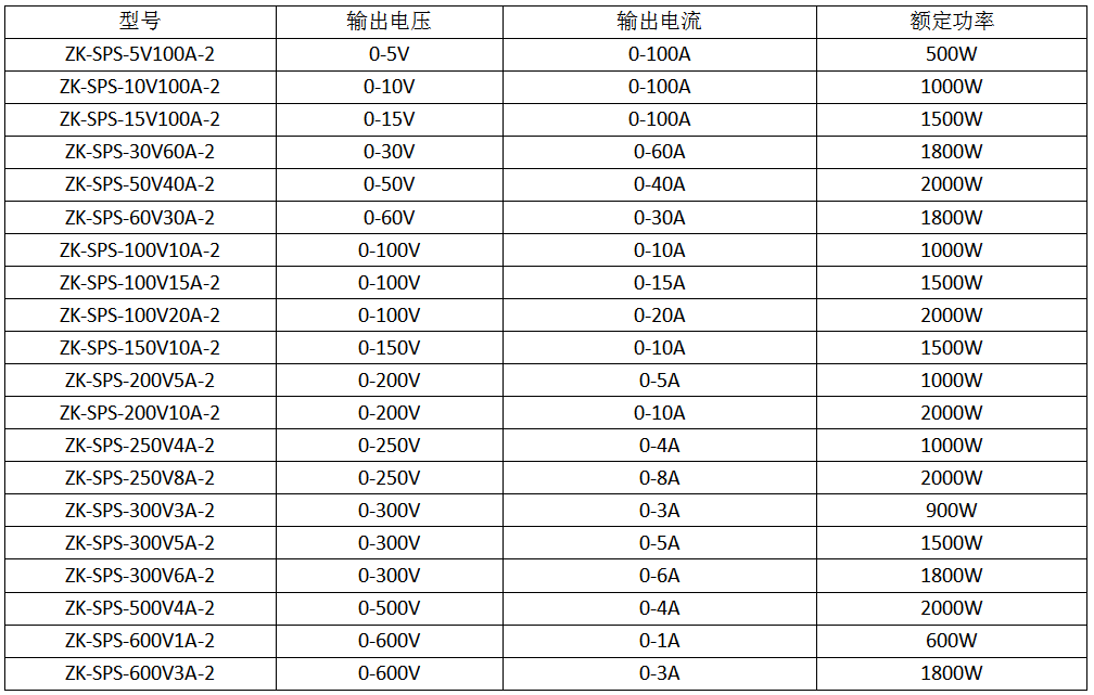 微信（xìn）圖片_20221215094932.png