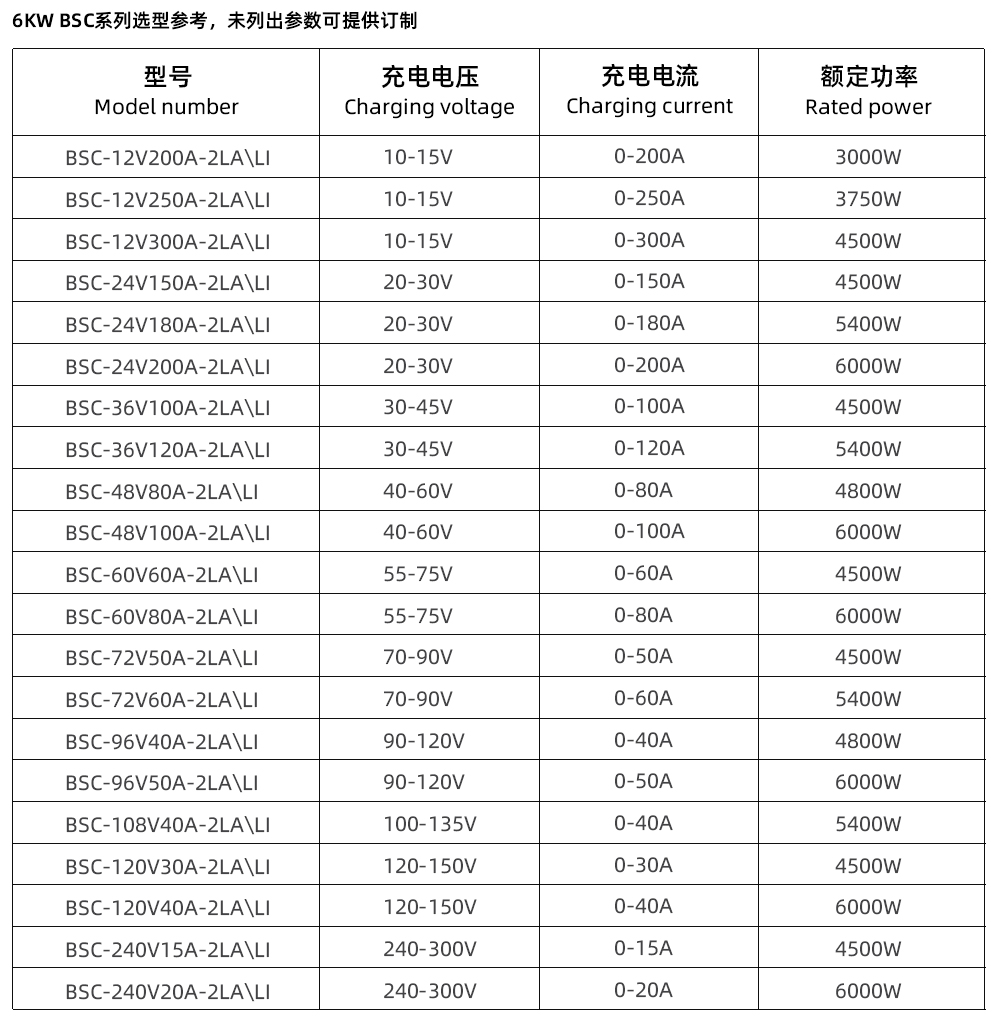 6K充電機.jpg