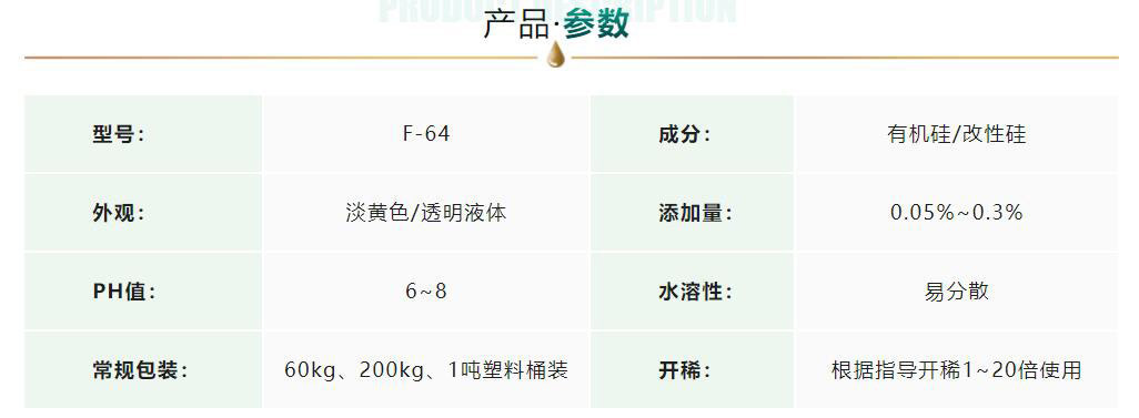 乳化油消泡劑應用