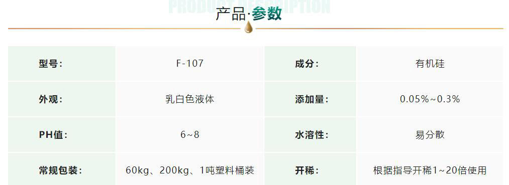 工業消泡（pào）劑應用