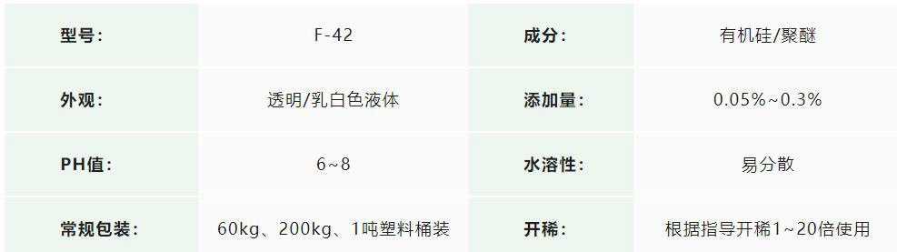 水處理消泡劑應用