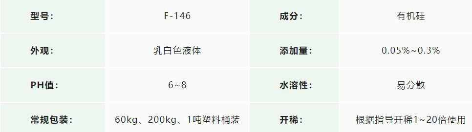 造紙消泡劑應用